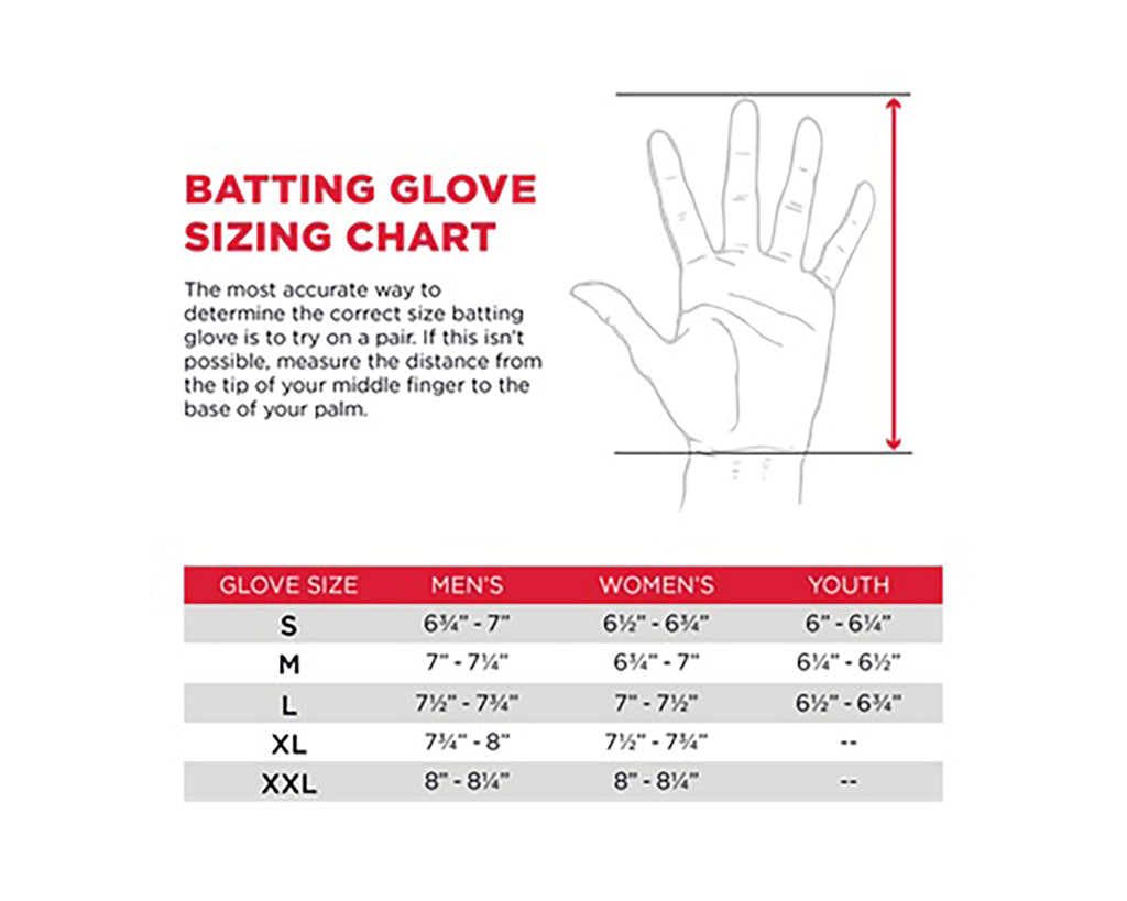 Adult Blacksmith Batting Gloves